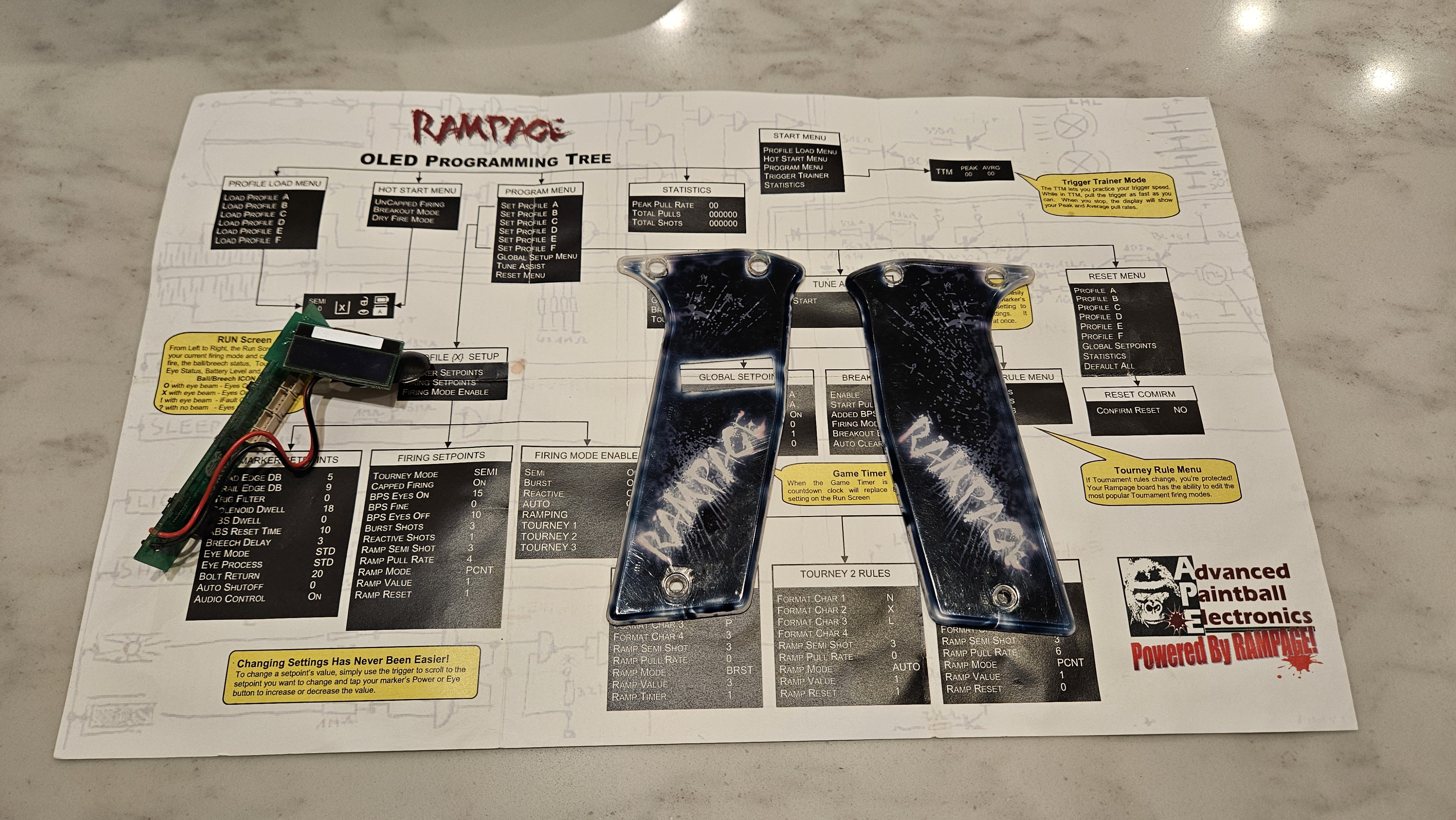 Planet Eclipse ETEK 4 with Rampage Board (shooting video)